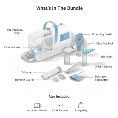 Groomify™ Perfect Paws Kit